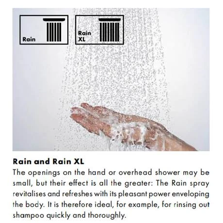 Hansgrohe Croma 1 Spray Hand Shower 100 - 28580000 2 Hansgrohe Croma 1 Spray Hand Shower 100 - 28580000 - Image 2