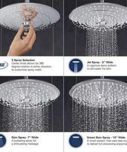 Grohe Universal 260mm 3 Spray Shower Head - 26455000 -Bathroom Supplies Sales 2024 26455000 d3 460