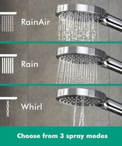Hansgrohe Raindance Select S 120 3-Spray Hand Shower - Chrome - 26530000 -Bathroom Supplies Sales 2024 26530000 D1N 460