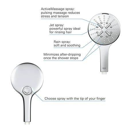 Grohe Rainshower SmartActive 130 Shower Handset with 3 Spray Patterns - 26574000 2 Grohe Rainshower SmartActive 130 Shower Handset with 3 Spray Patterns - 26574000 - Image 2
